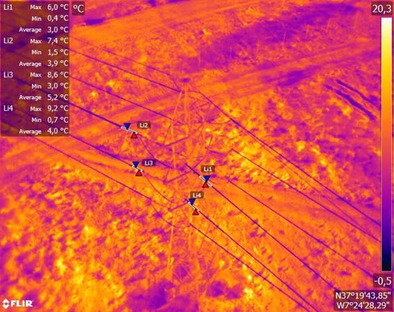 Líneas de Alta Tensión