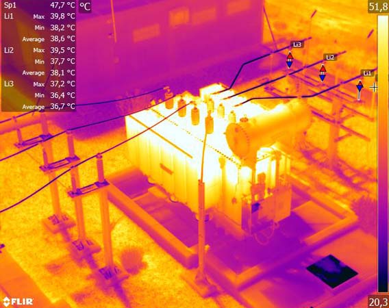Mantenimiento Predictivo